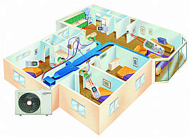 WIND INVERTER 65/3